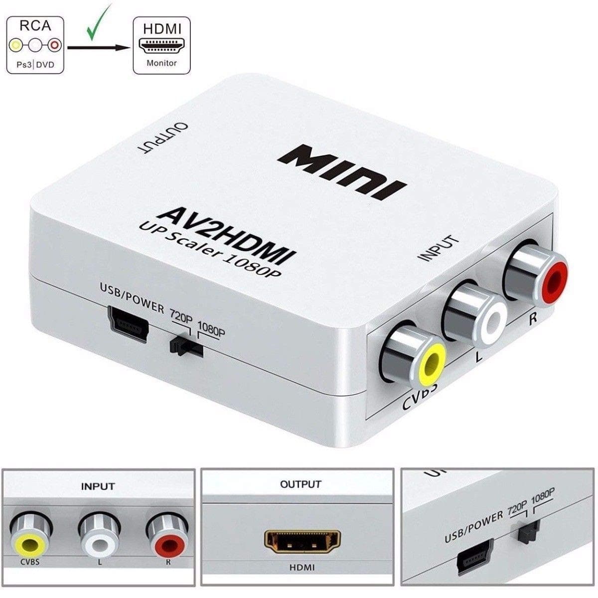 ตัวแปลงสัญญาณ AV เป็น HDMI (AV2HDMI) ขนาดเล็ก รองรับ 1080P